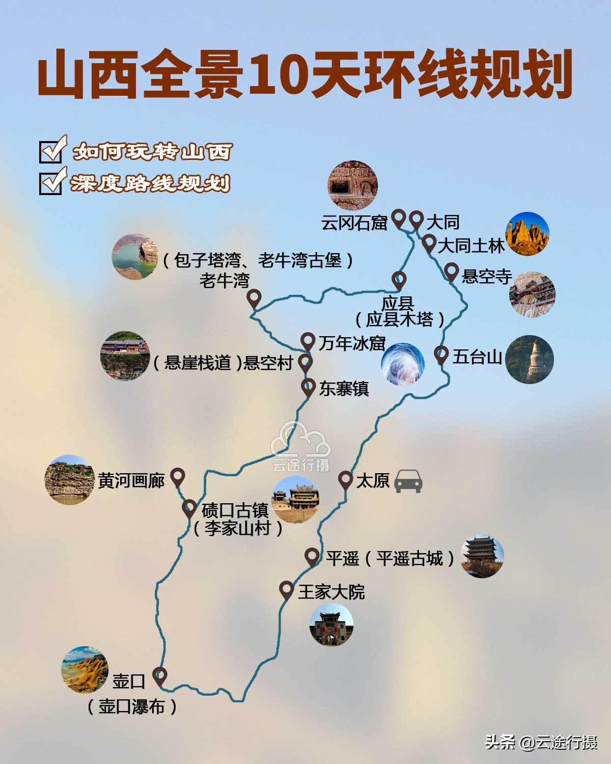 山西全景10天旅游攻略路线图（原创），山西自驾游规划缩略图